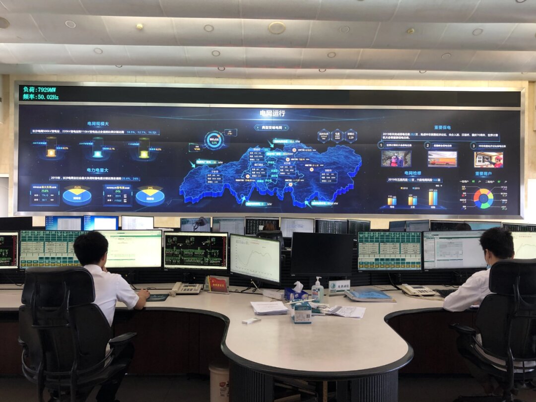 Percepat pembangunan sistem pemantauan stasiun kontrol terpusat daya, Avida membantu transformasi digital State Grid Power